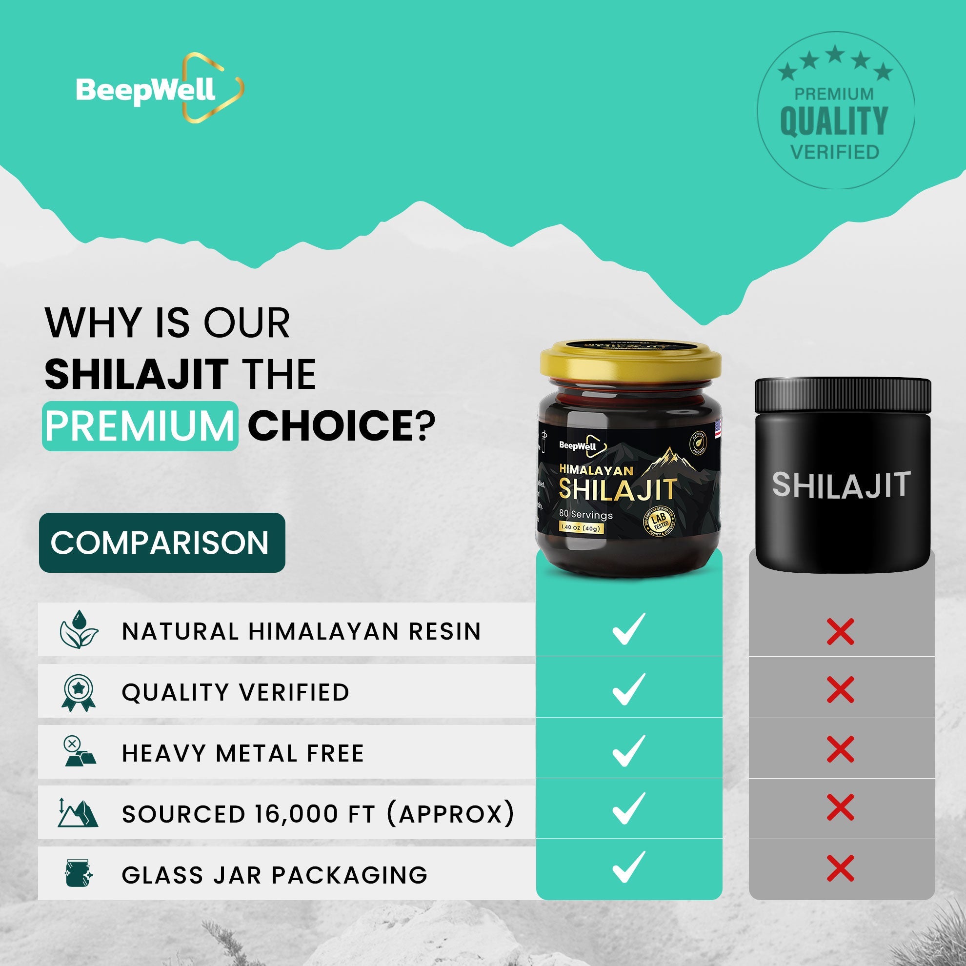 Himalayan Shilajit Resin