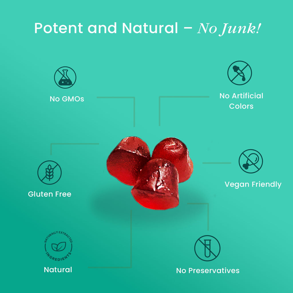Shilajit Herbal Gummies - Cherry Flavour