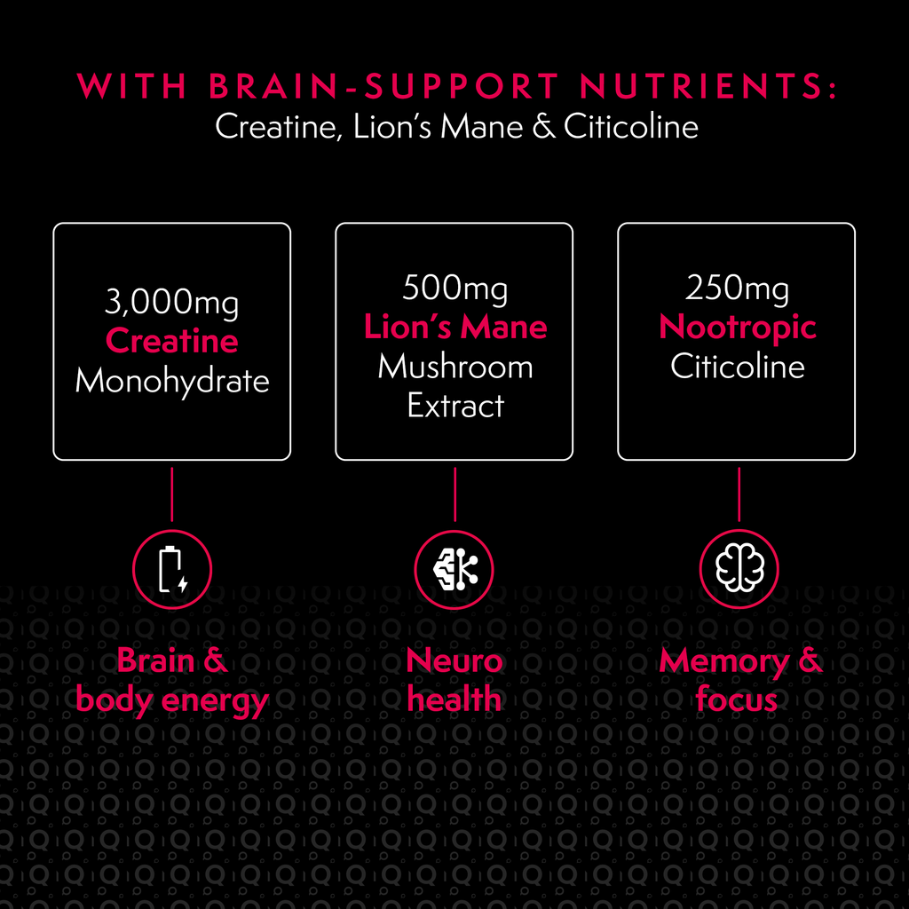 CREATiQ Daily Cognitive Gummies