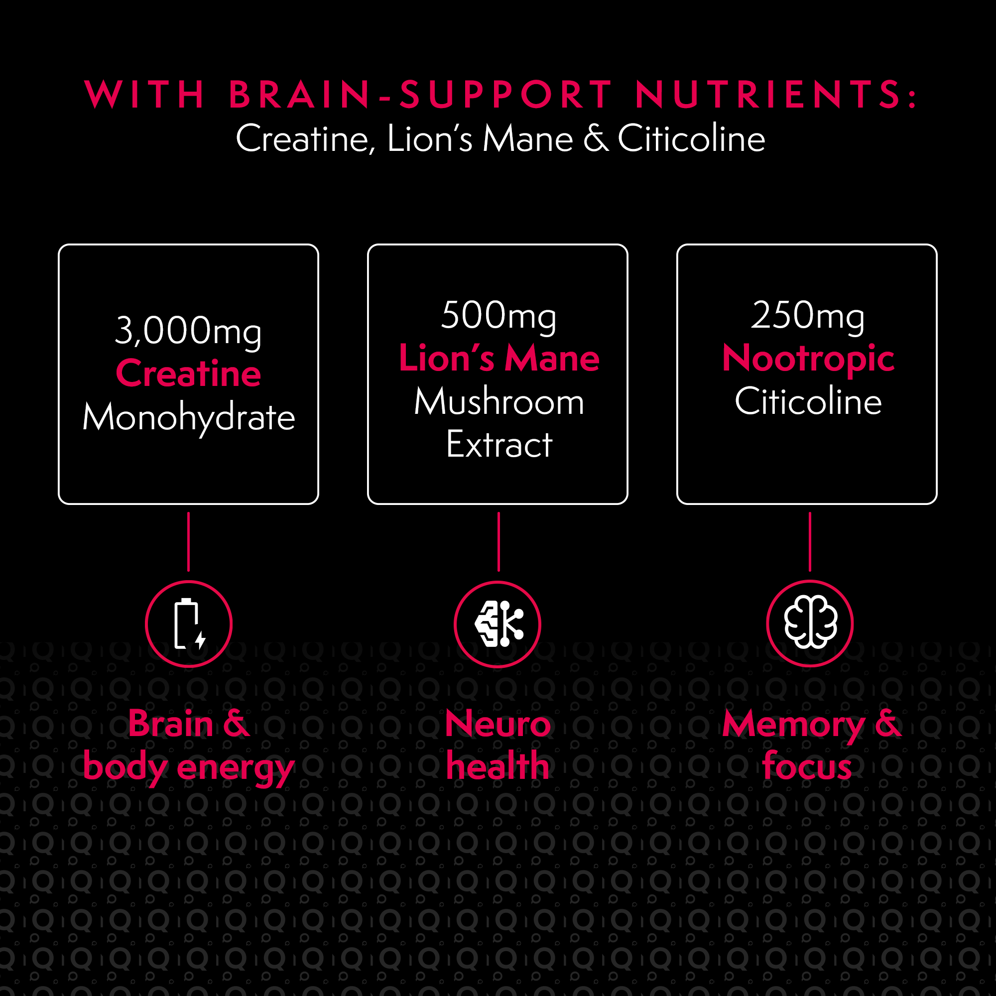 CREATiQ Daily Cognitive Gummies
