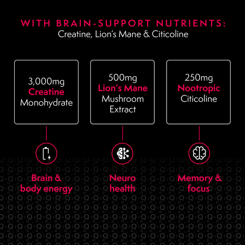 CREATiQ Daily Cognitive Gummies